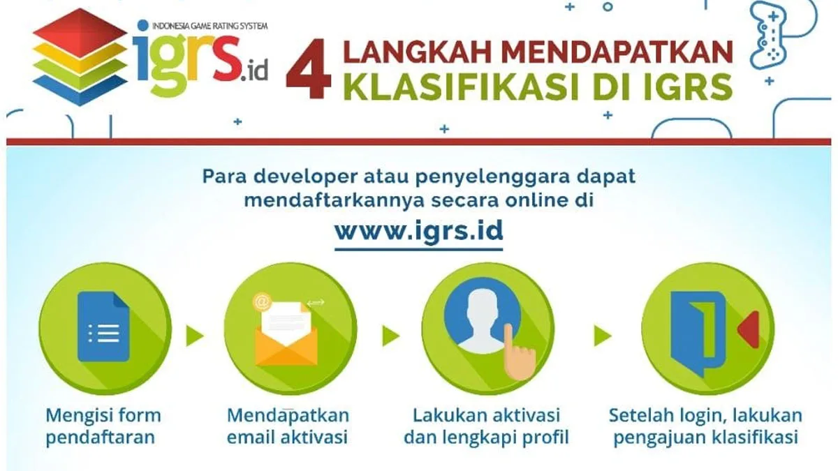 Inilah Metode Daftar IGRS yang Dapat Dilakukan Developer Game!