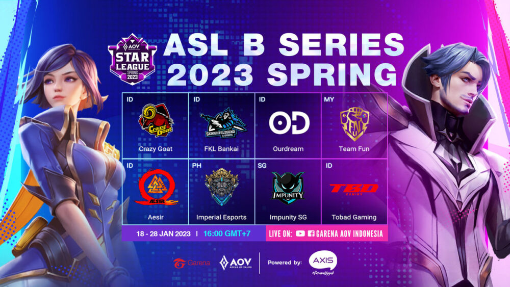 Delapan Tim Perebutkan Empat Tiket Menuju Arena of Valor Star League 2023 Spring