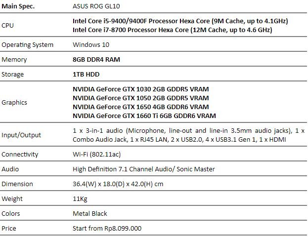 ASUS Hadirkan ROG Desktop Ditenagai Prosesor Generasi 9 Intel dengan Harga Rp 8 Jutaan hingga Rp 42 Jutaan