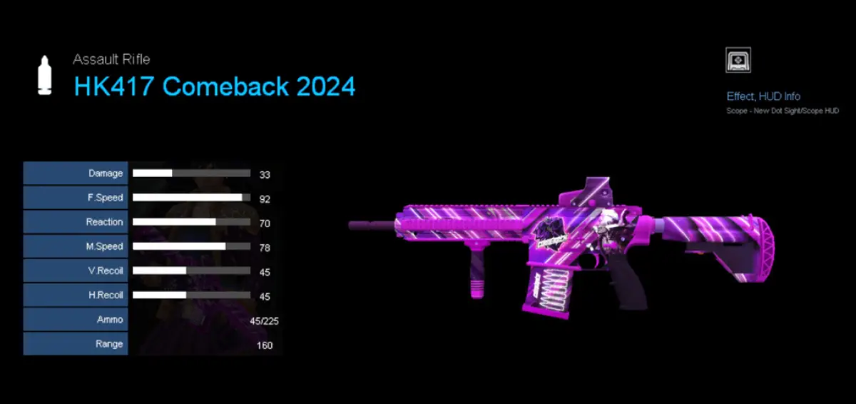 Lebih Dekat dengan Point Blank Comeback Weapon Series 2024, Terinspirasi Pemenang PNBC XIV