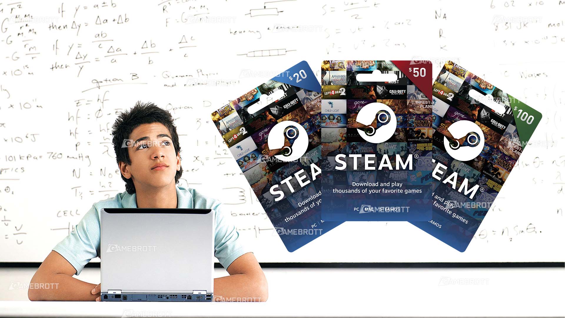 Langkah Topup Steam Wallet di Toko Online Indonesia