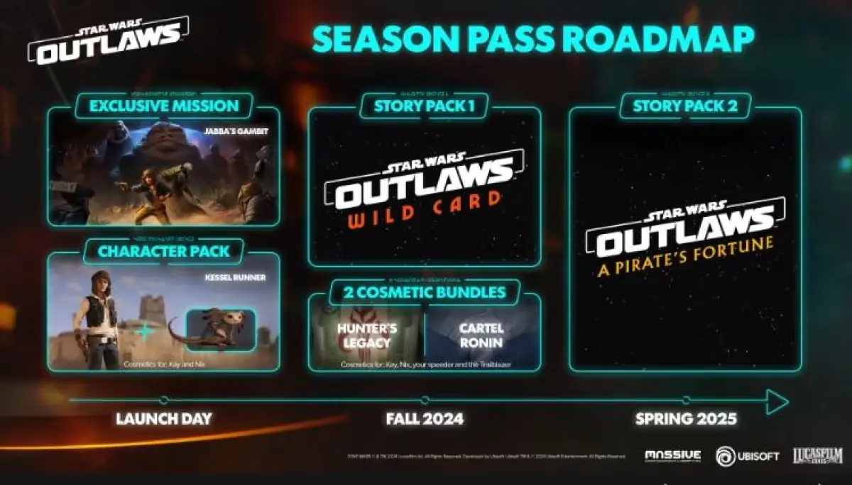 Ini kan yang Ditunggu? Roadmap Peluncuran Star Wars Outlaws Telah Terungkap