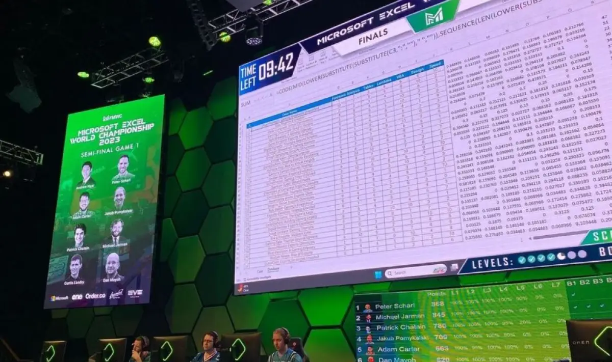 Fantastis! Rupanya Segini Prize Pool Microsoft Excel World Championship 2023