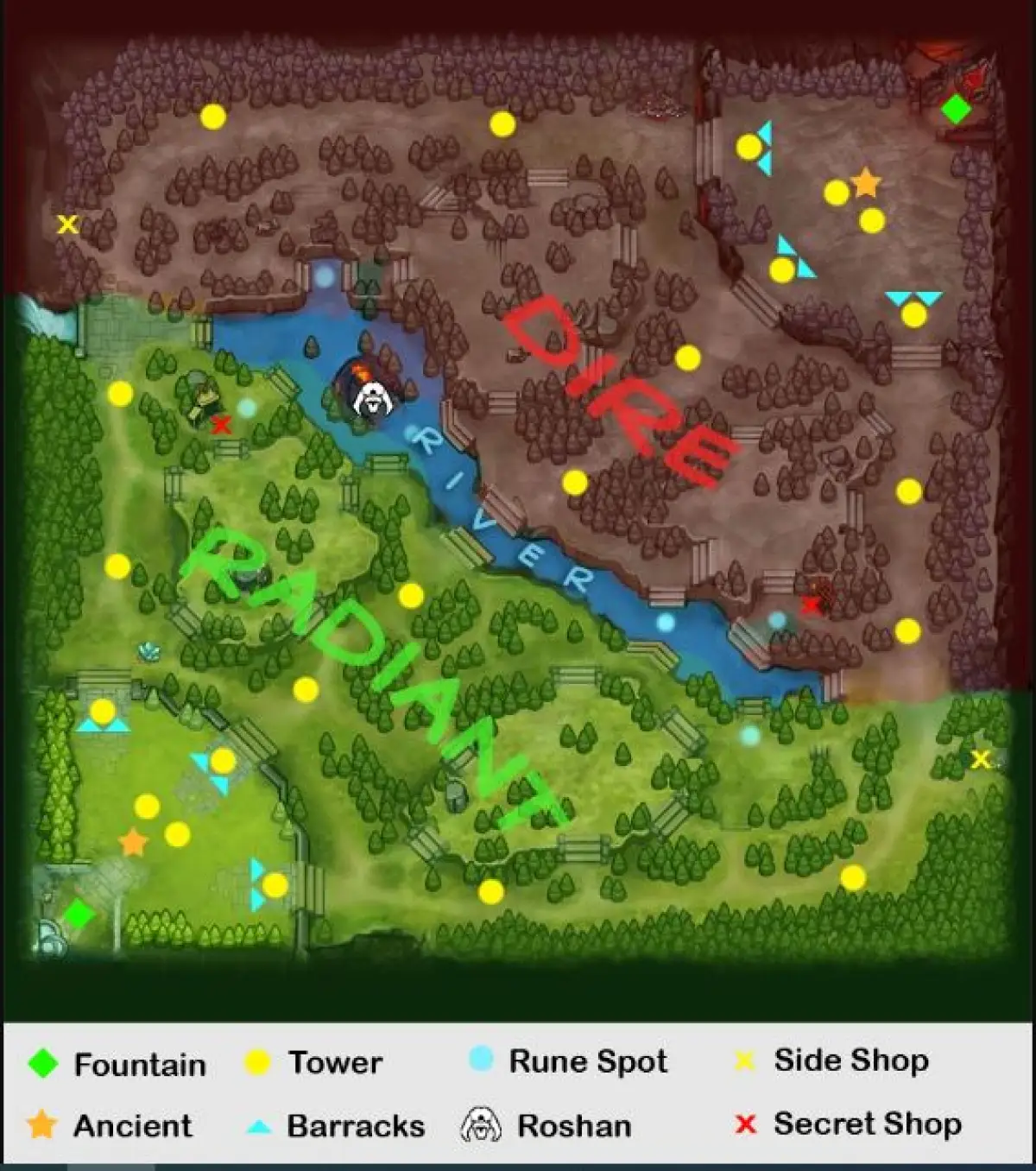 Summoner’s Rift, Mengenal Struktur dan Elemen pada Peta Dota 2