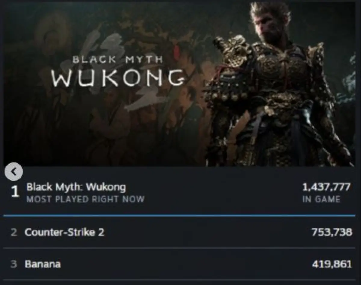 Black Myth: Wukong Sukses Raih Lebih dari 1 Juta Pemeran Live di Steam