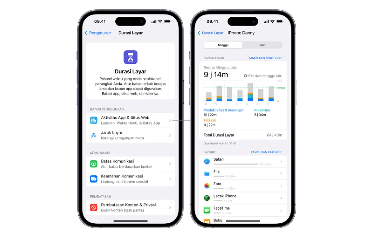 Metode Mudah Mengatur Durasi Layar dan Aplikasi di iPhone, Bikin Ingat Batasan Waktu Main Gadget