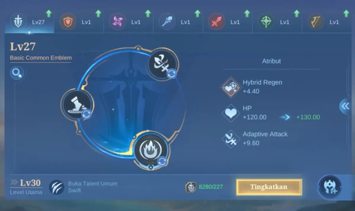 Pahami Build Item dan Build Emblem di Mobile Legends, Ini Jadi Kunci Kemenangan di Land of Dawn