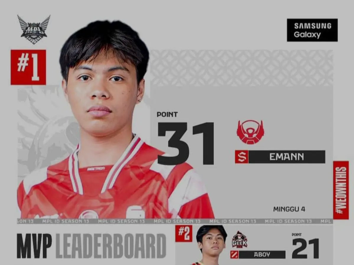 BTR Emann Jadi Pemuncak Klasemen MVP Sebelum Jarak Lebaran MPL Indonesia Season 13