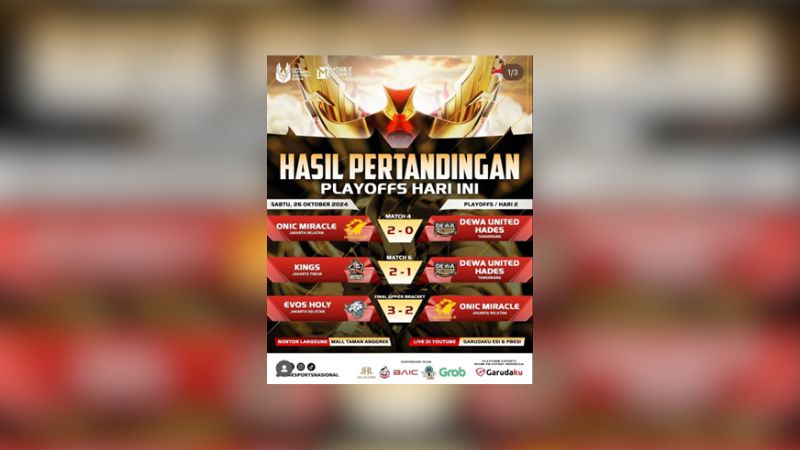 Liga 1 Esports Nasional: Hari Kedua Playoff Selesai, Pertandingan Penuh Kejutan dan Ketegangan!